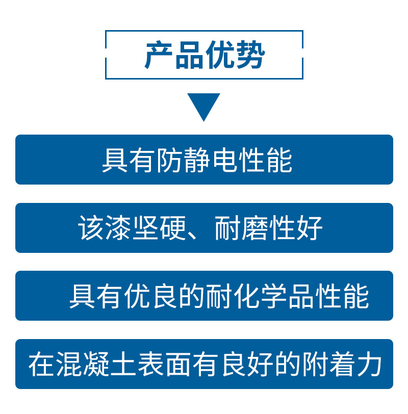 环氧防静电平涂地坪提供