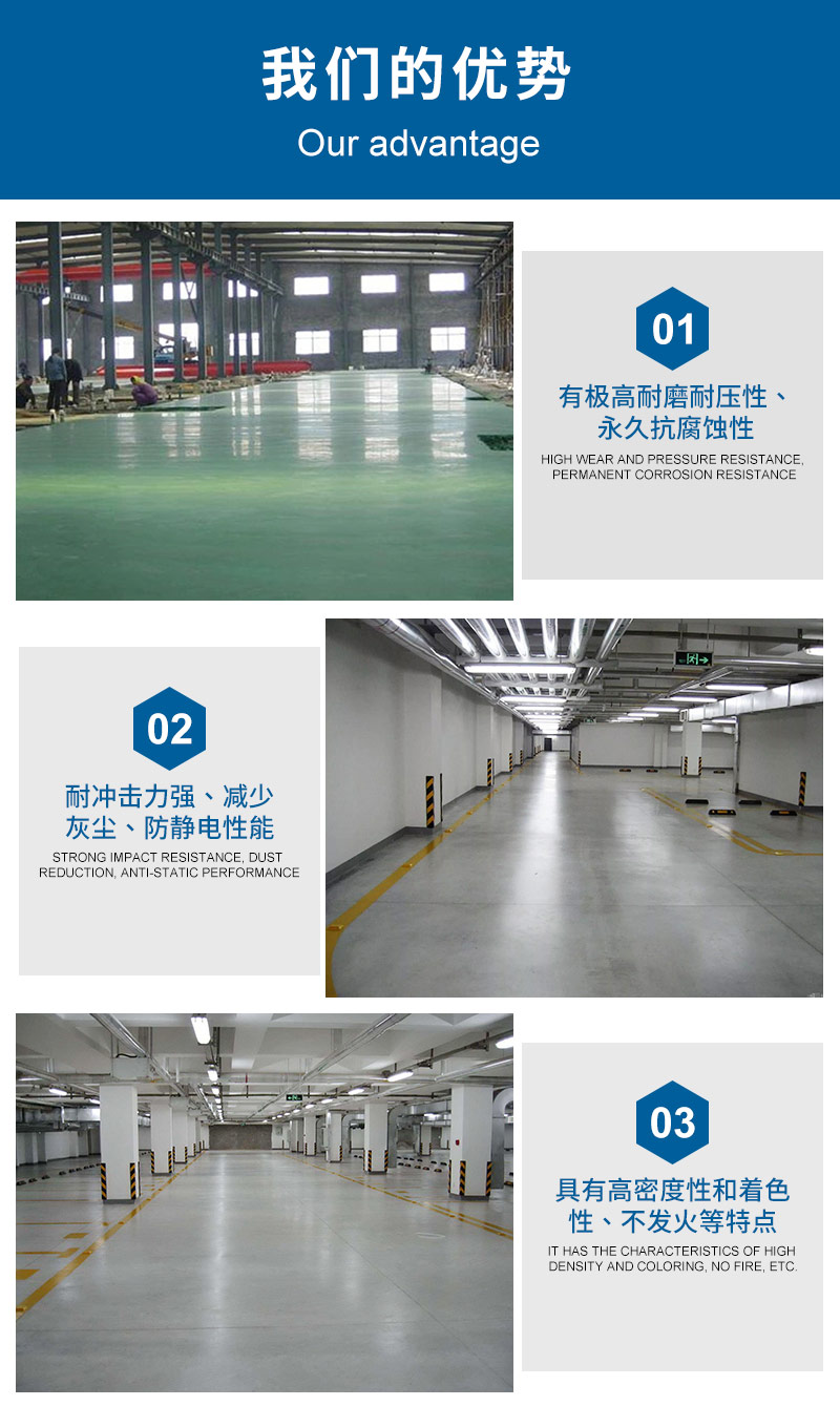 硬化耐磨地坪系列